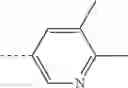 Fig. 421 - Substituted 6,7-dihydropyrazolo[1,5-a]pyrazines as negative allosteric modulators of mGluR2 receptors