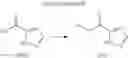 Fig. 67 - Substituted 6,7-dihydropyrazolo[1,5-a]pyrazines as negative allosteric modulators of mGluR2 receptors