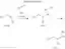 Fig. 70 - Substituted 6,7-dihydropyrazolo[1,5-a]pyrazines as negative allosteric modulators of mGluR2 receptors