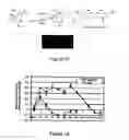 Fig. 10 - Methods and compositions for studying, imaging, and treating pain