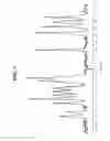 Fig. 08 - Solid forms of a macrocyclic kinase inhibitor