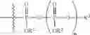 Fig. 15 - PHOSPHATE ESTERS OF NORIBOGAINE