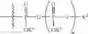 Fig. 23 - PHOSPHATE ESTERS OF NORIBOGAINE