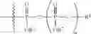 Fig. 28 - PHOSPHATE ESTERS OF NORIBOGAINE