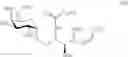 Fig. 17 - NOVEL alpha-GALACTOSYL CERAMIDE ANALOGS AND USES THEREOF