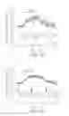 Fig. 04 - Secondary structure stabilized NMDA receptor modulators and uses thereof