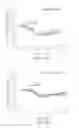 Fig. 05 - Secondary structure stabilized NMDA receptor modulators and uses thereof
