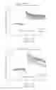 Fig. 09 - Secondary structure stabilized NMDA receptor modulators and uses thereof