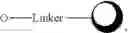 Fig. 10 - Hybrid cyclic libraries and screens thereof