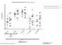 Fig. 17 - Methods of inducing an immune response against HIV-1 using recombinant envelopes with improved coverage
