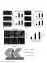 Fig. 05 - Methods for treating inflammatory responses or diseases caused by inflammation using ApoA-I binding protein (APOA1BP)