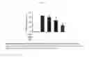 Fig. 26 - Methods for treating inflammatory responses or diseases caused by inflammation using ApoA-I binding protein (APOA1BP)