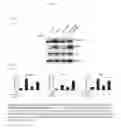 Fig. 29 - Methods for treating inflammatory responses or diseases caused by inflammation using ApoA-I binding protein (APOA1BP)
