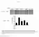 Fig. 30 - Methods for treating inflammatory responses or diseases caused by inflammation using ApoA-I binding protein (APOA1BP)