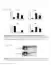 Fig. 35 - Methods for treating inflammatory responses or diseases caused by inflammation using ApoA-I binding protein (APOA1BP)
