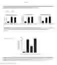 Fig. 40 - Methods for treating inflammatory responses or diseases caused by inflammation using ApoA-I binding protein (APOA1BP)