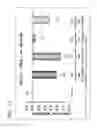 Fig. 14 - Modified FGF-21 polypeptides comprising an internal deletion and uses thereof