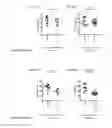 Fig. 48 - Modified FGF-21 polypeptides comprising an internal deletion and uses thereof
