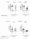 Fig. 51 - Modified FGF-21 polypeptides comprising an internal deletion and uses thereof