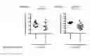 Fig. 59 - Modified FGF-21 polypeptides comprising an internal deletion and uses thereof