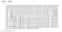 Fig. 119 - COMPOSITIONS OF HUMANIZED NOTCH FUSION PROTEINS AND METHODS OF TREATMENT