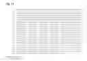 Fig. 12 - COMPOSITIONS OF HUMANIZED NOTCH FUSION PROTEINS AND METHODS OF TREATMENT