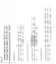Fig. 135 - COMPOSITIONS OF HUMANIZED NOTCH FUSION PROTEINS AND METHODS OF TREATMENT
