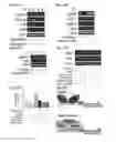 Fig. 54 - COMPOSITIONS OF HUMANIZED NOTCH FUSION PROTEINS AND METHODS OF TREATMENT