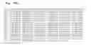 Fig. 95 - COMPOSITIONS OF HUMANIZED NOTCH FUSION PROTEINS AND METHODS OF TREATMENT