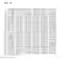 Fig. 99 - COMPOSITIONS OF HUMANIZED NOTCH FUSION PROTEINS AND METHODS OF TREATMENT