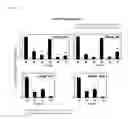 Fig. 09 - Compositions and methods for the treatment of immunodeficiency
