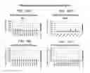 Fig. 12 - Compositions and methods for the treatment of immunodeficiency