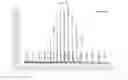 Fig. 06 - Targeting agent antibody conjugates and uses thereof