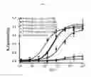 Fig. 17 - Targeting agent antibody conjugates and uses thereof