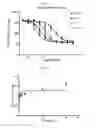 Fig. 24 - Targeting agent antibody conjugates and uses thereof