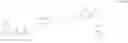 Fig. 31 - Targeting agent antibody conjugates and uses thereof
