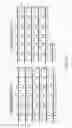 Fig. 05 - HIGH FUNCTIONAL BISPECIFIC ANTIBODY