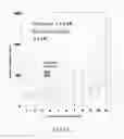Fig. 20 - HIGH FUNCTIONAL BISPECIFIC ANTIBODY