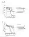 Fig. 30 - CD20 Antibodies and Uses Thereof
