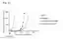 Fig. 33 - CD20 Antibodies and Uses Thereof