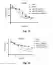 Fig. 26 - CD138-targeted interferon demonstrates potent apoptotic and anti-tumor activities