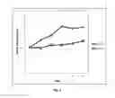Fig. 05 - Single domain antibodies directed against KRAS