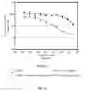 Fig. 11 - Single domain antibodies directed against KRAS