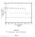 Fig. 12 - Single domain antibodies directed against KRAS