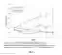 Fig. 07 - Single domain antibodies directed against STAT3