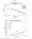 Fig. 07 - Radically coupled resins and methods of making and using same