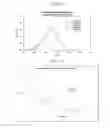 Fig. 08 - Radically coupled resins and methods of making and using same