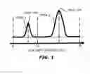 Fig. 02 - THERMOPLASTIC RESIN COMPOSITION AND MOLDED ARTICLE THEREOF