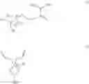 Fig. 11 - Resin compositions and methods for making and using same
