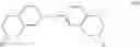 Fig. 09 - Benzoxazine resins